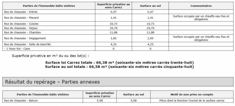 Appartement 2 pièces avec balcon en rez-de-jardin et dernier étage - Paris 14ème - limite 6ème : rue Boissonade | quartier Montparnasse  