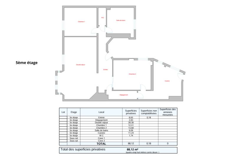 Appartement 4 pièces de 88 m² au 5ème étage avec vue dégagée - Paris 15ème : Avenue de Ségur - UNESCO  